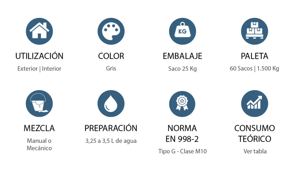 Características Albanileria M10