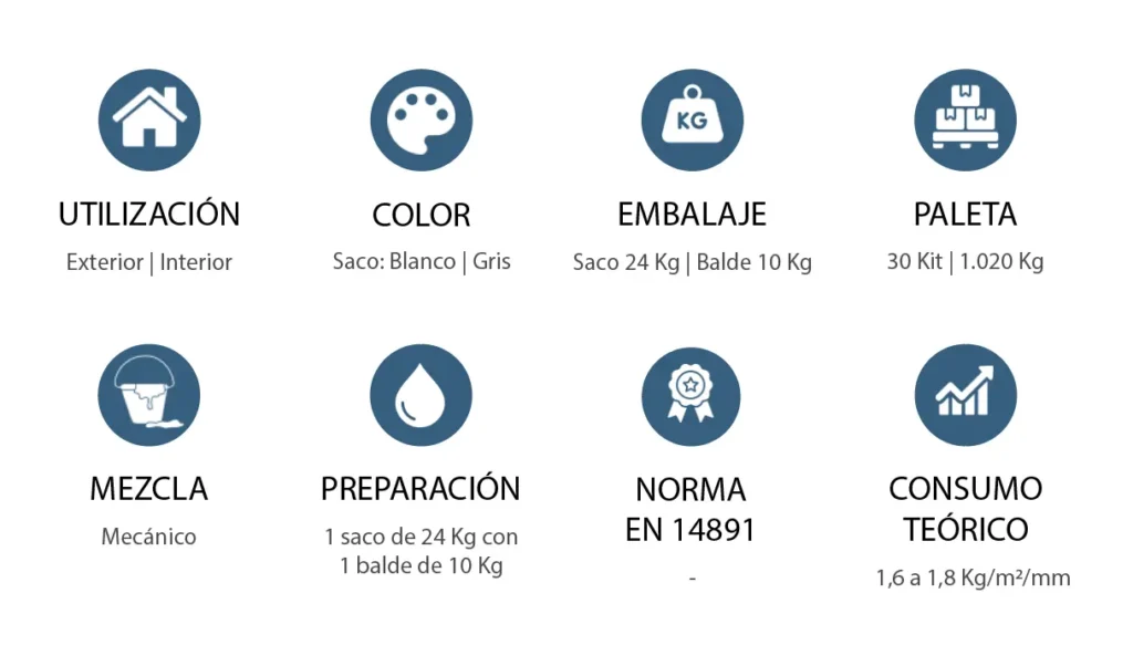 Caracteristicas ES Aquamembra