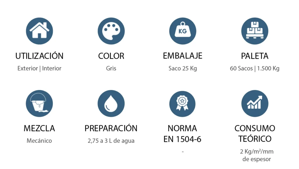 Caracteristicas ES Grout