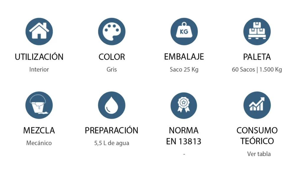 Caracteristicas ES N-level