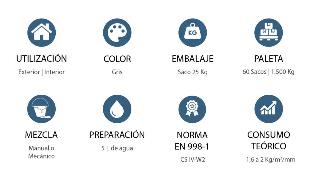 Caracteristicas ES RD11