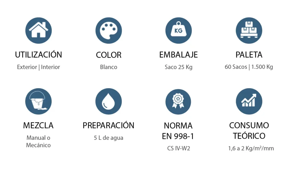 Caracteristicas ES RD15