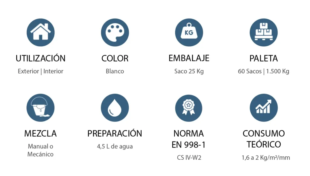 Caracteristicas ES RF21
