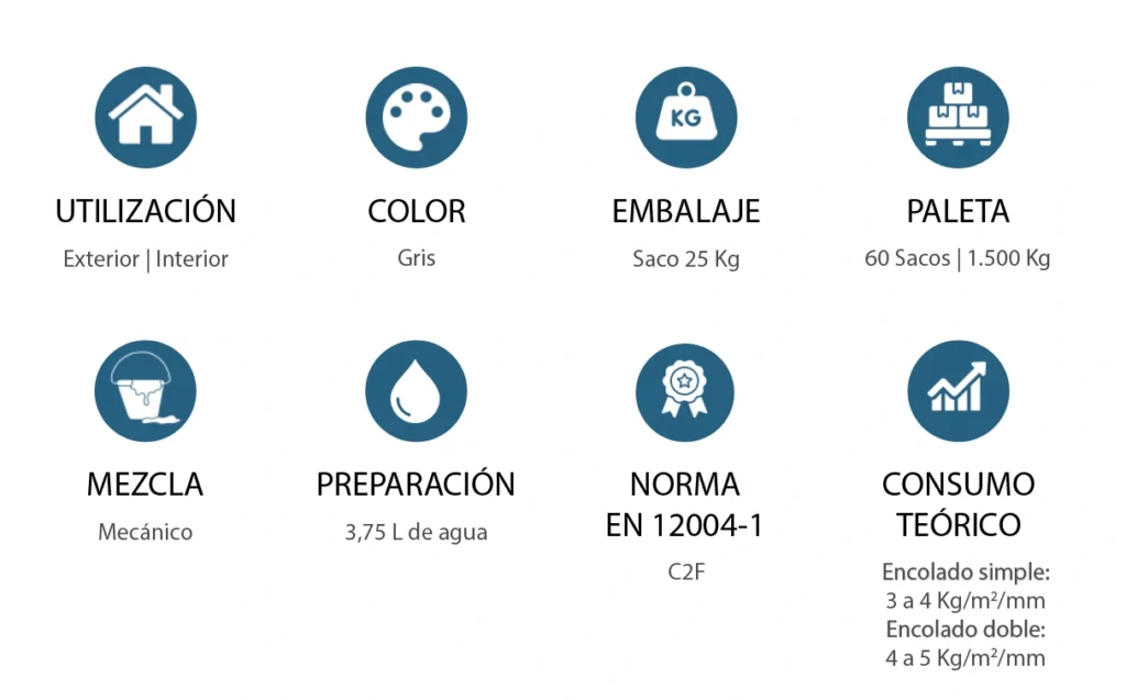 Caracteristicas Ladrifast gris