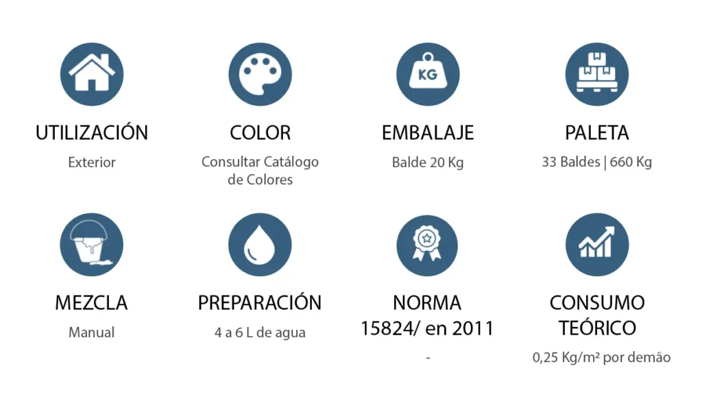 Caracteristicas Primario Revtherm