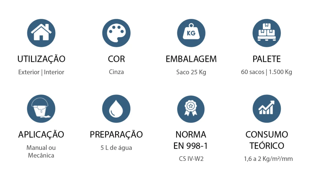 Caracteristicas RD11