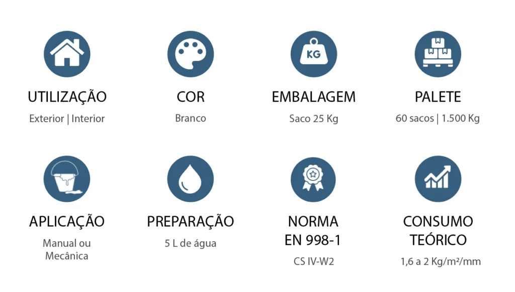 Caracteristicas RD15