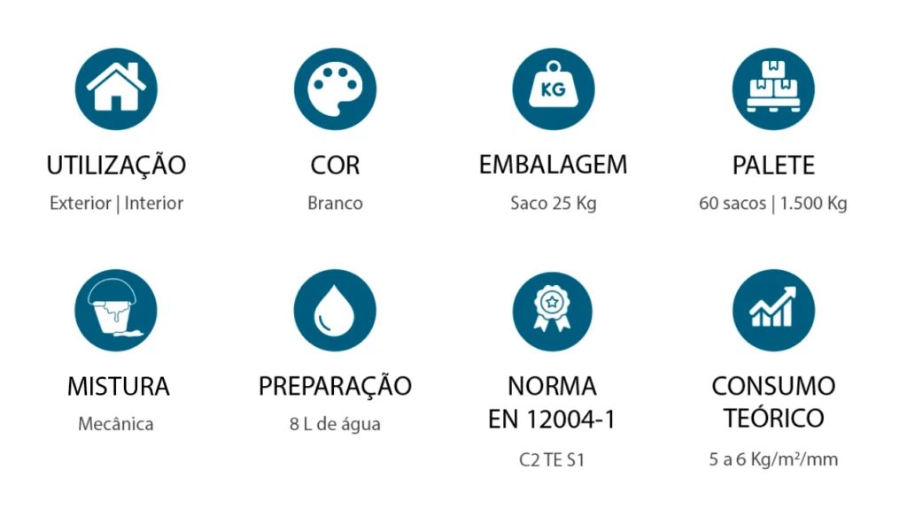 Extra Flex branco características