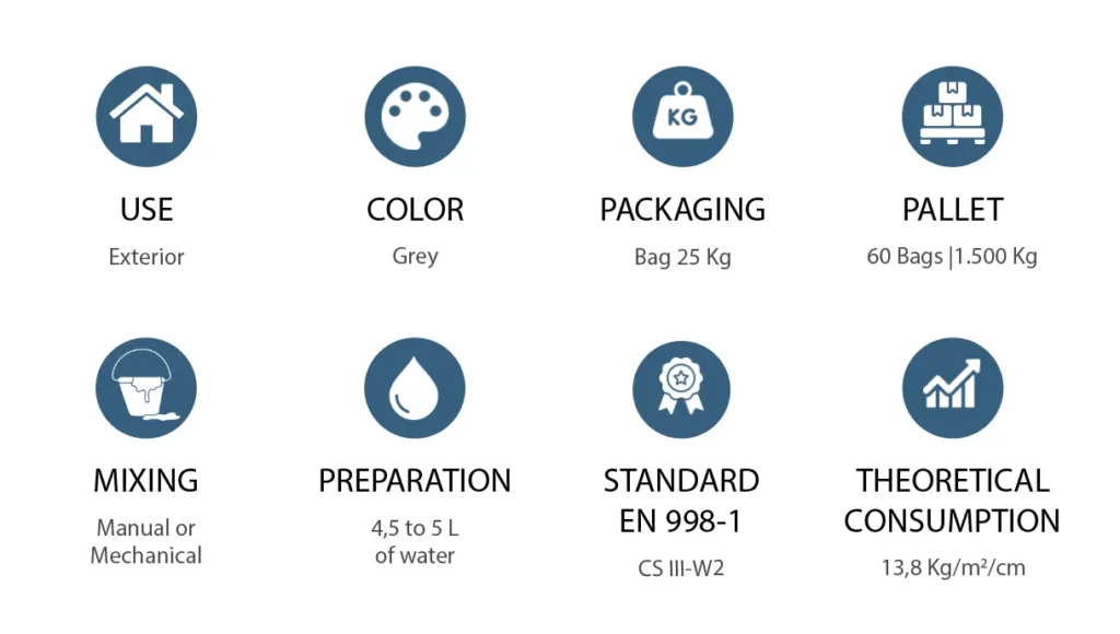 Features Exterior Grey Plaster Fibers