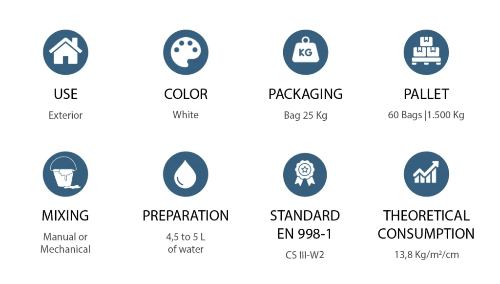 Features Exterior White Plaster Fibers