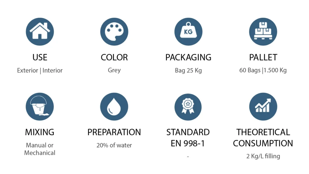 Features Fixrapid