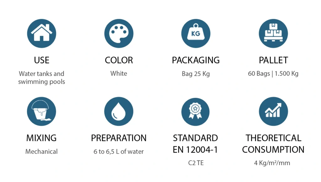 Features H20 Adhesive