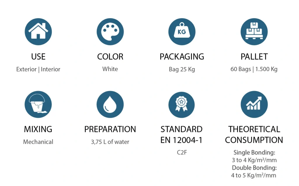 Features Ladrifast Adhesive White