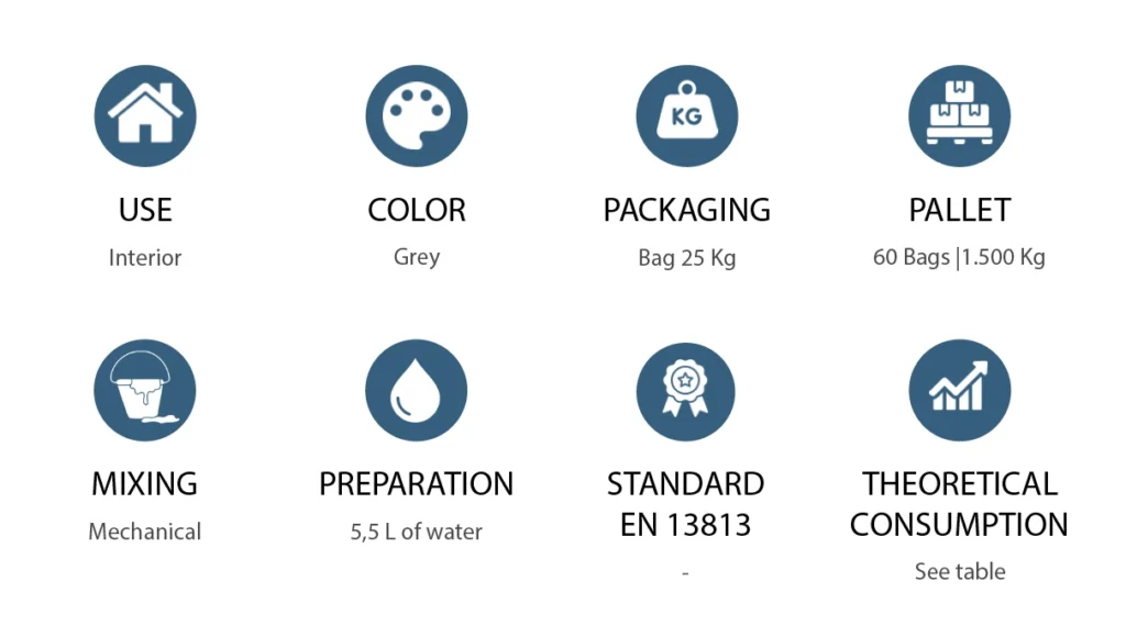 Features N-Level