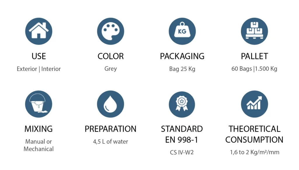 Features RF43