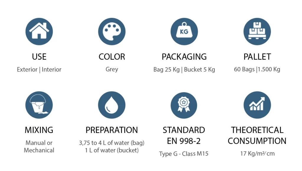 Features Refractory