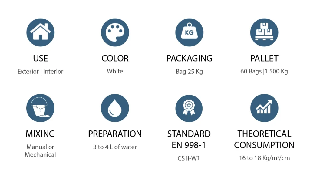 Features Restoration Consolidation