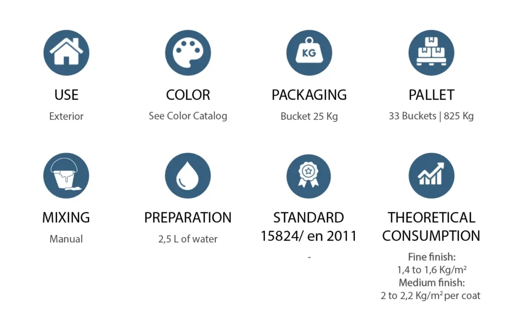 Features Revtherm
