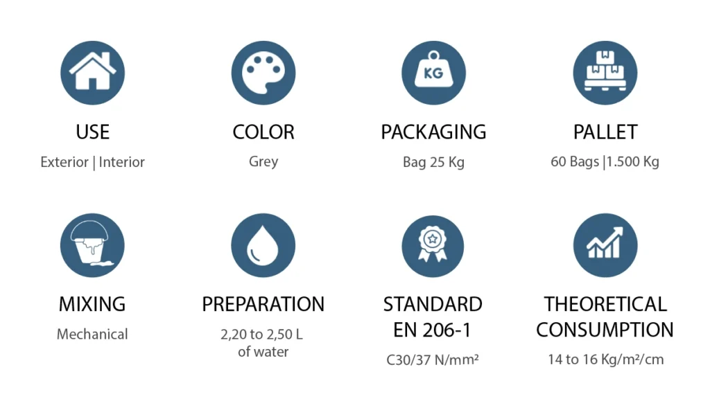 Features Structural Concrete BC37