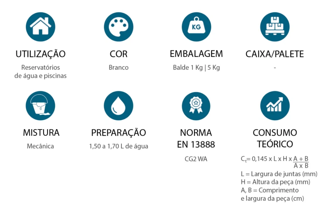 Juntas de Cor H2O características