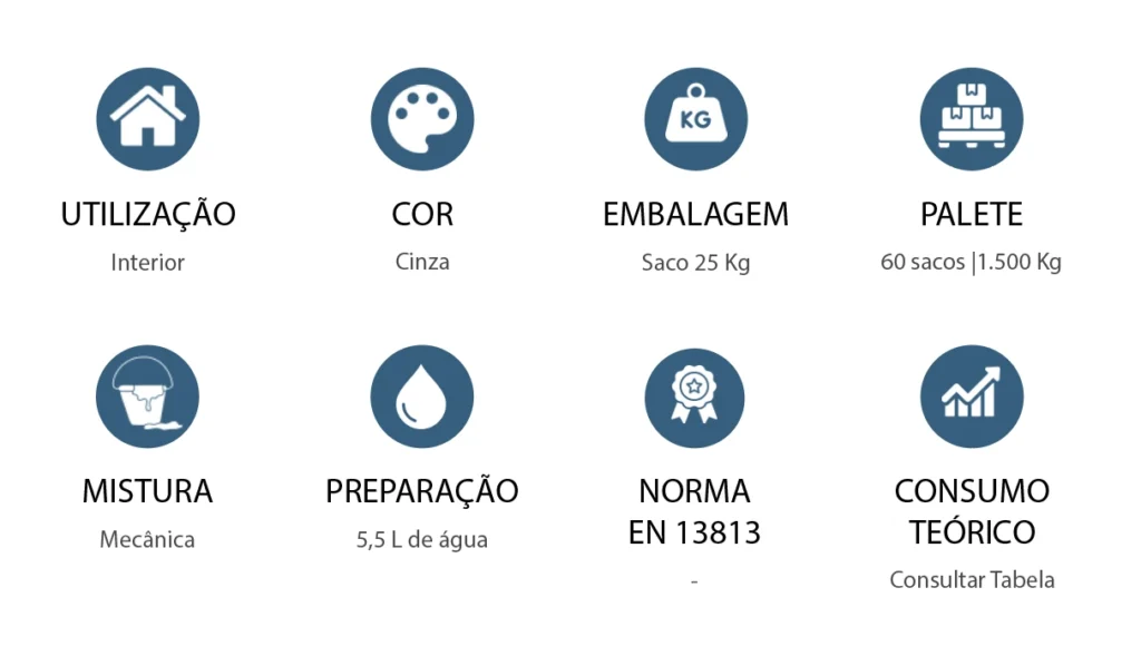 N-Level características