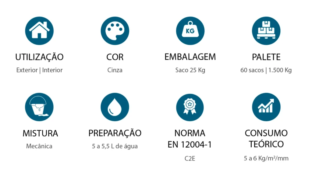 Plus cinza características