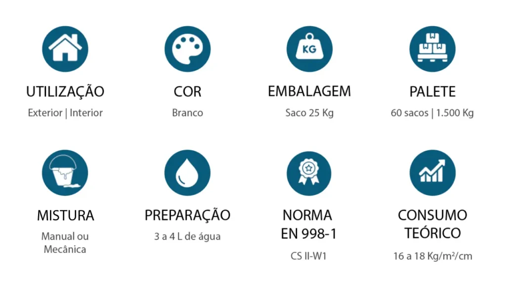 Restauro Consolidação características