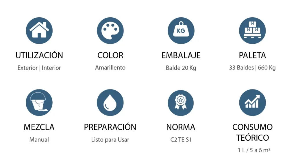 caracteristicas-es-adere-p