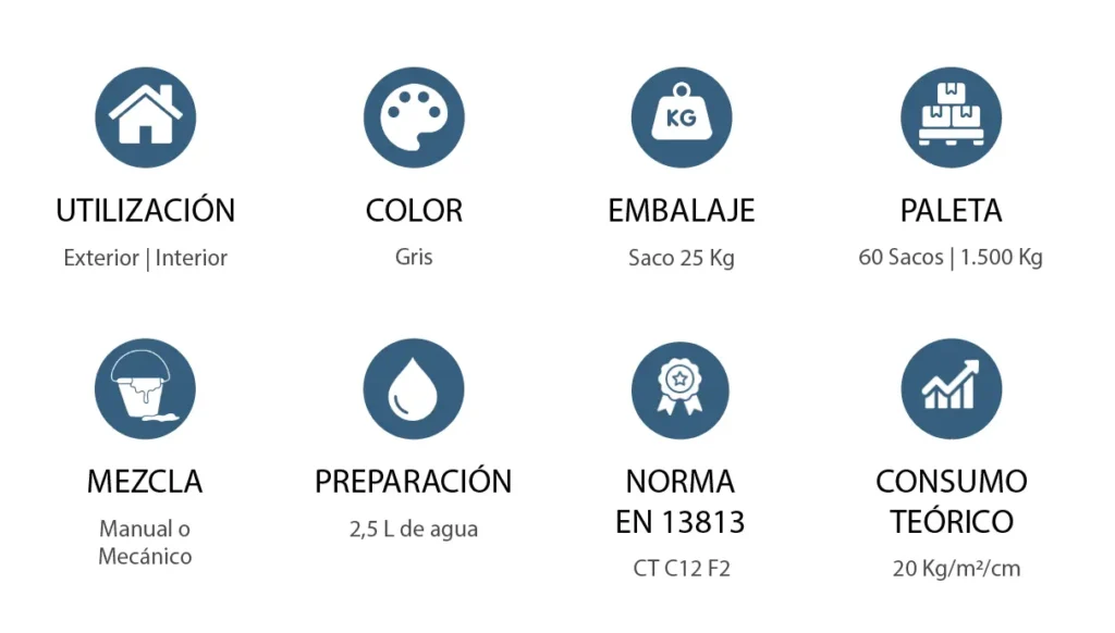 caracteristicas-es-betonilha