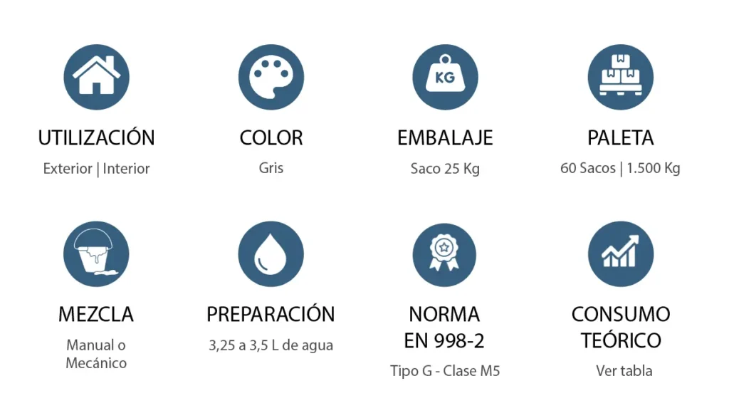 caracteristicas-es-m5
