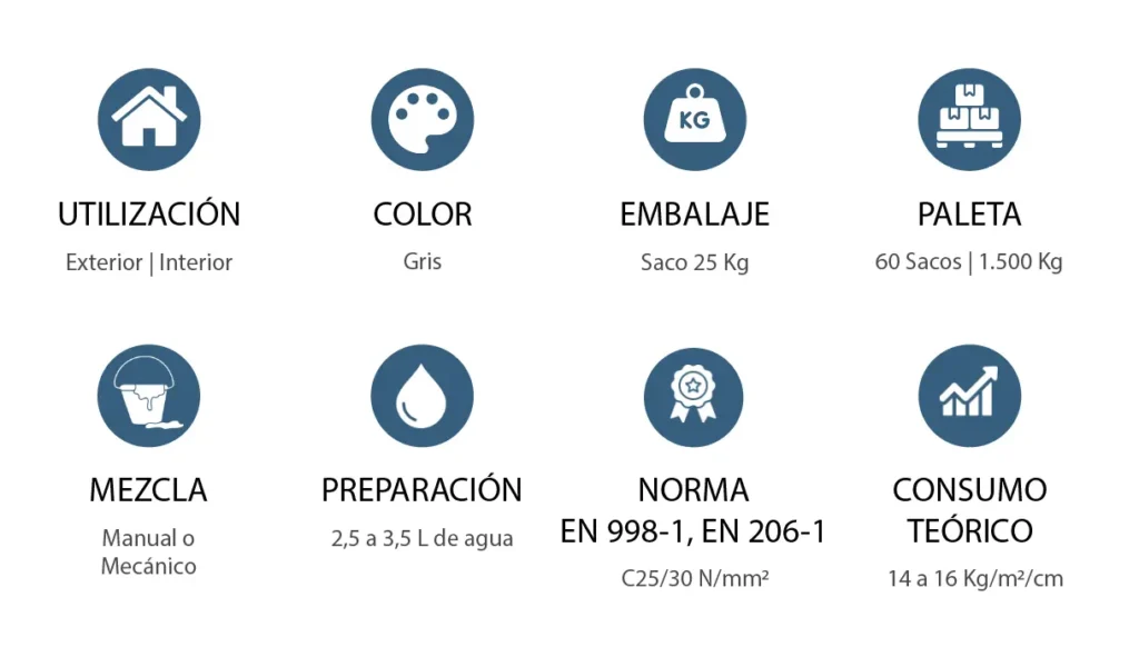 caracteristicas-es-n30