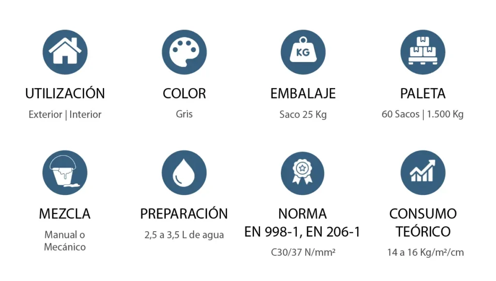 caracteristicas-es-n37