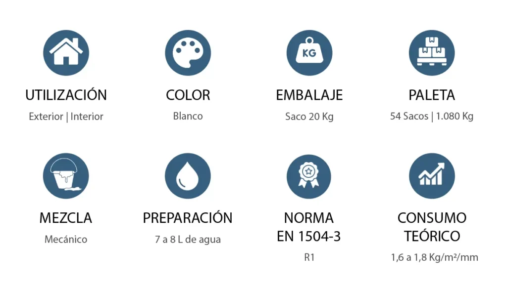caracteristicas-es-restaura-betao-branco
