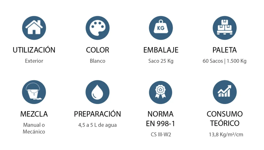 caracteristicas-fibras-branco-es