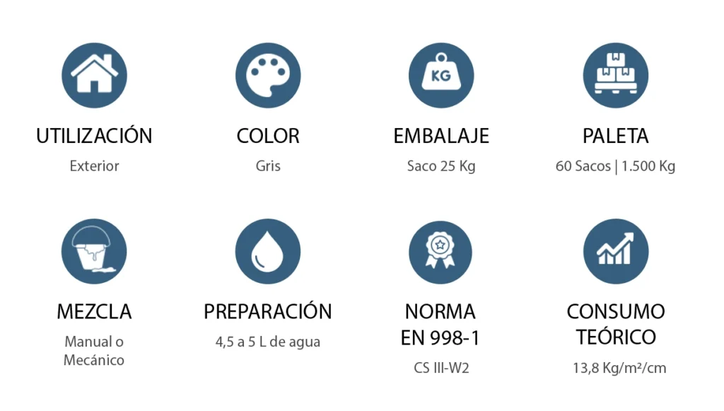 caracteristicas-fibras-gris-es