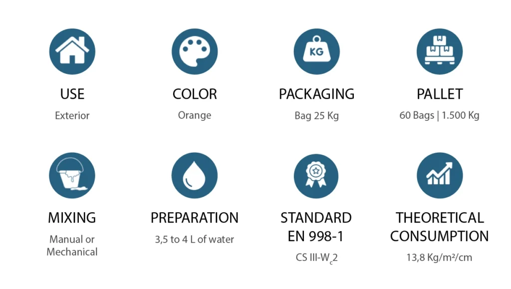 caracteristicas lh08 en
