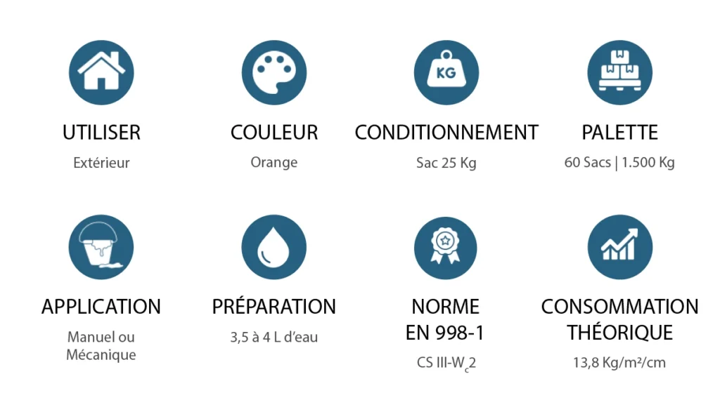 caracteristicas lh08 fr