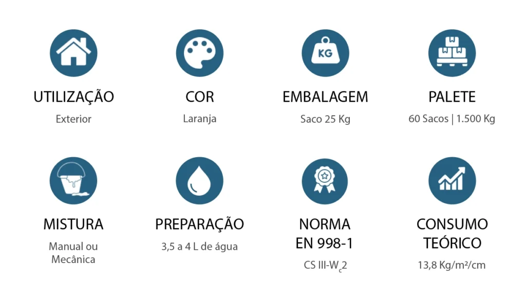 caracteristicas lh08 pt