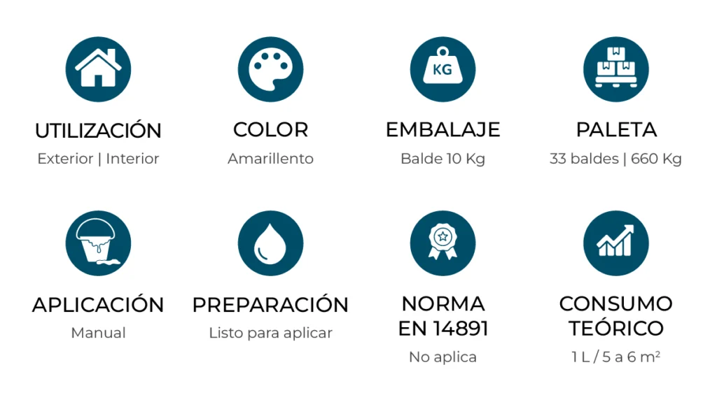 características_Adere-P_ES