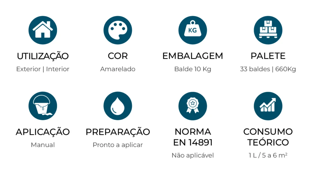 características_Adere-P_PT