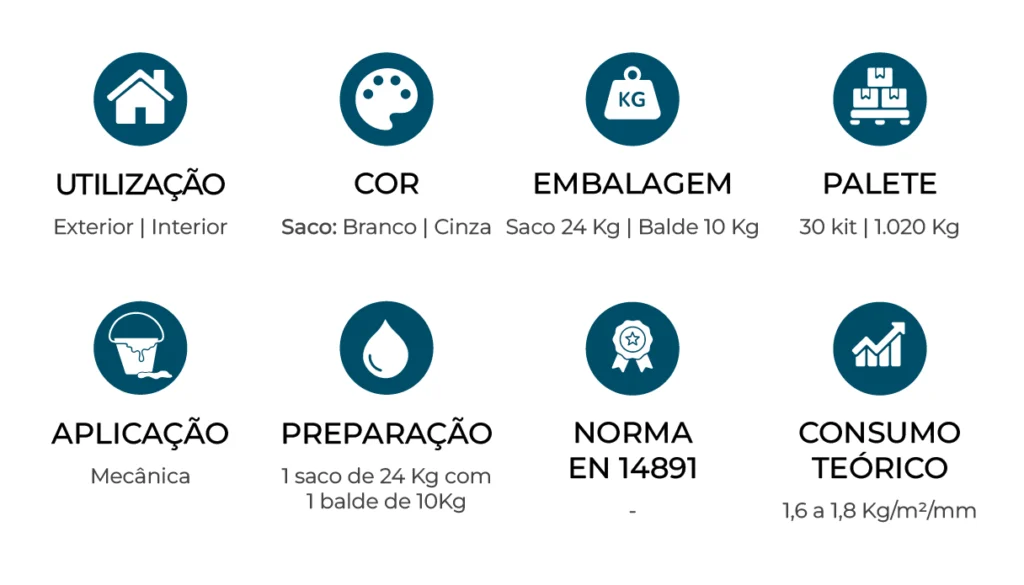 caracteristicas_Aquamembra_PT