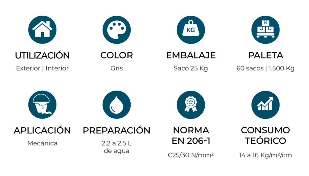 caracteristicas_BC30_ES