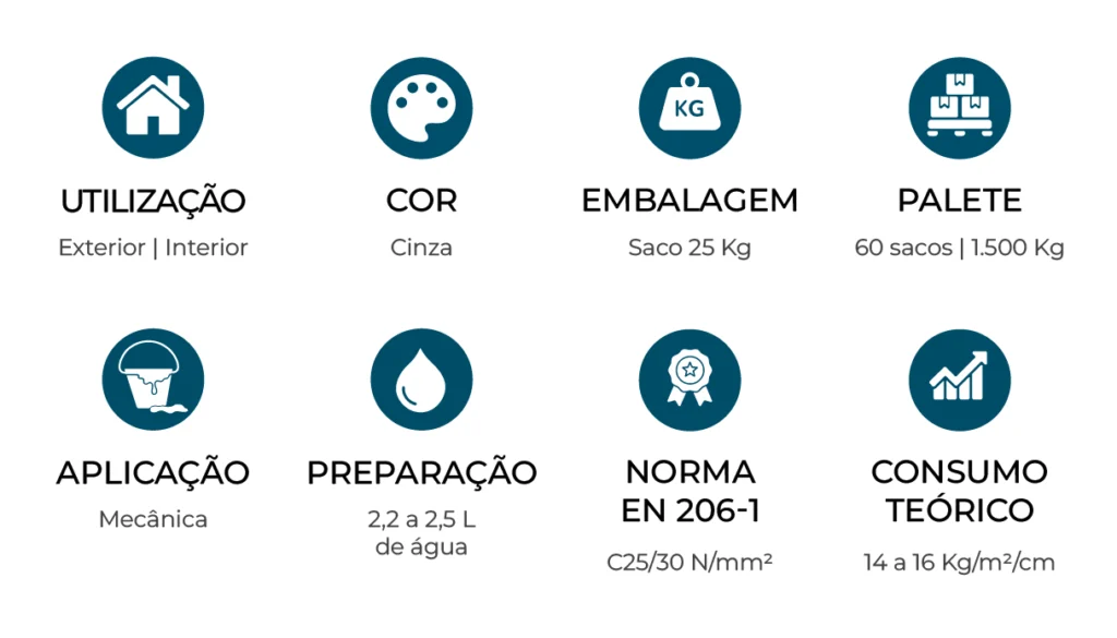 caracteristicas_BC30_PT