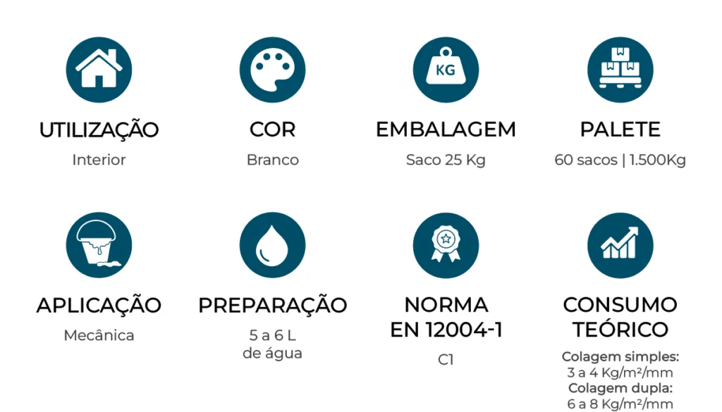 caracteristicas_C1-Branco_PT