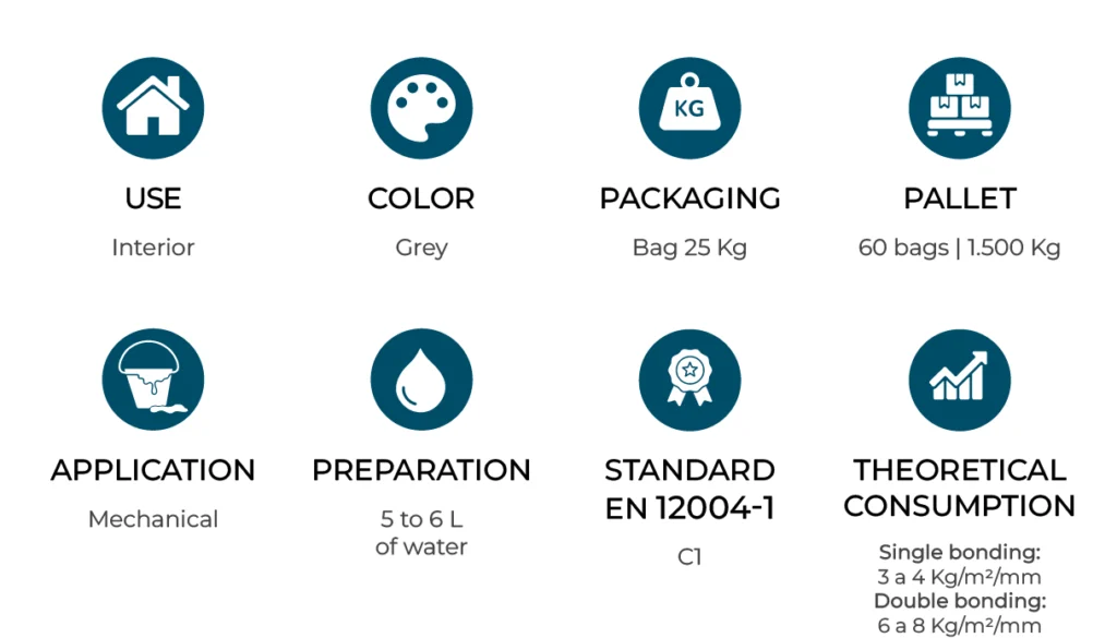 caracteristicas_C1-Cinza_EN
