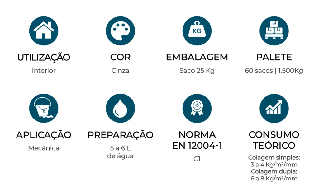 caracteristicas_C1-Cinza_PT