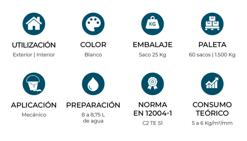 caracteristicas_CH60-Gel_ES