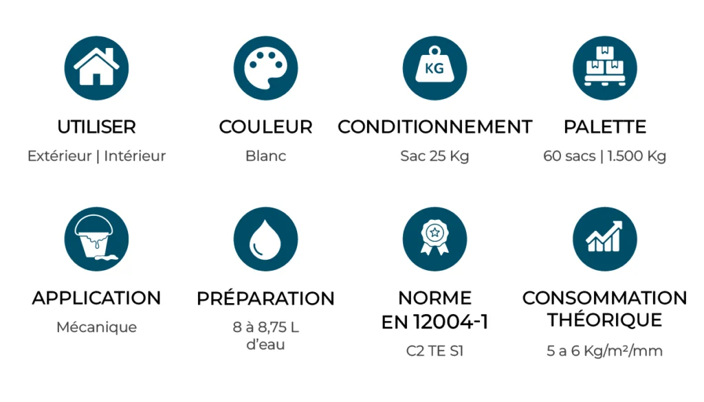 caracteristicas_CH60-Gel_FR
