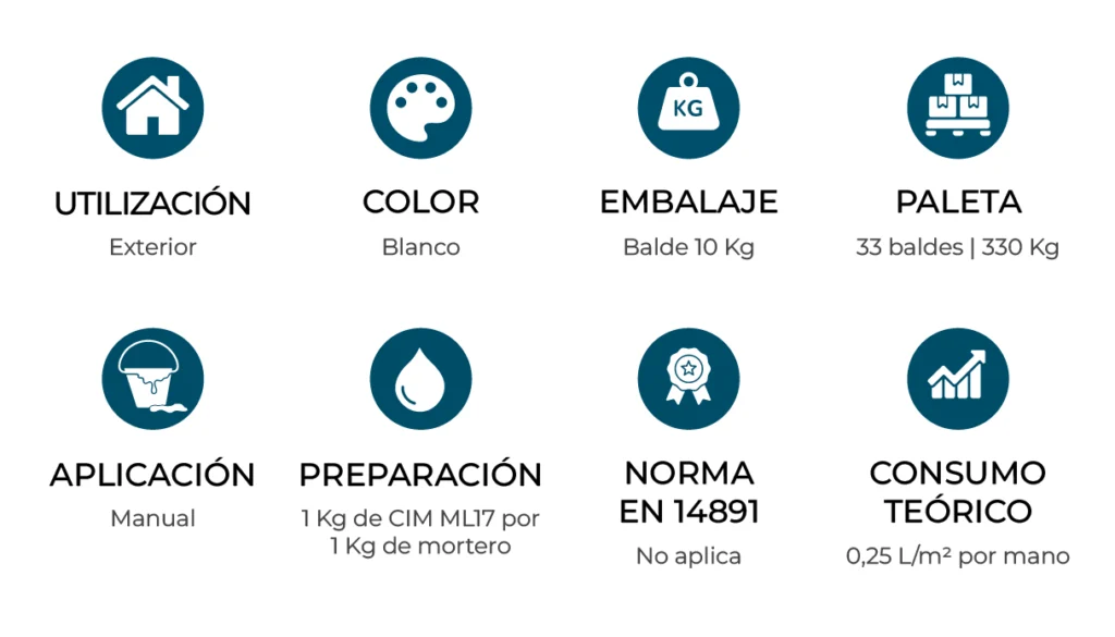 caracteristicas_CIM-ML17_ES