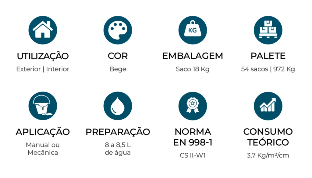 caracteristicas_Cortica_PT